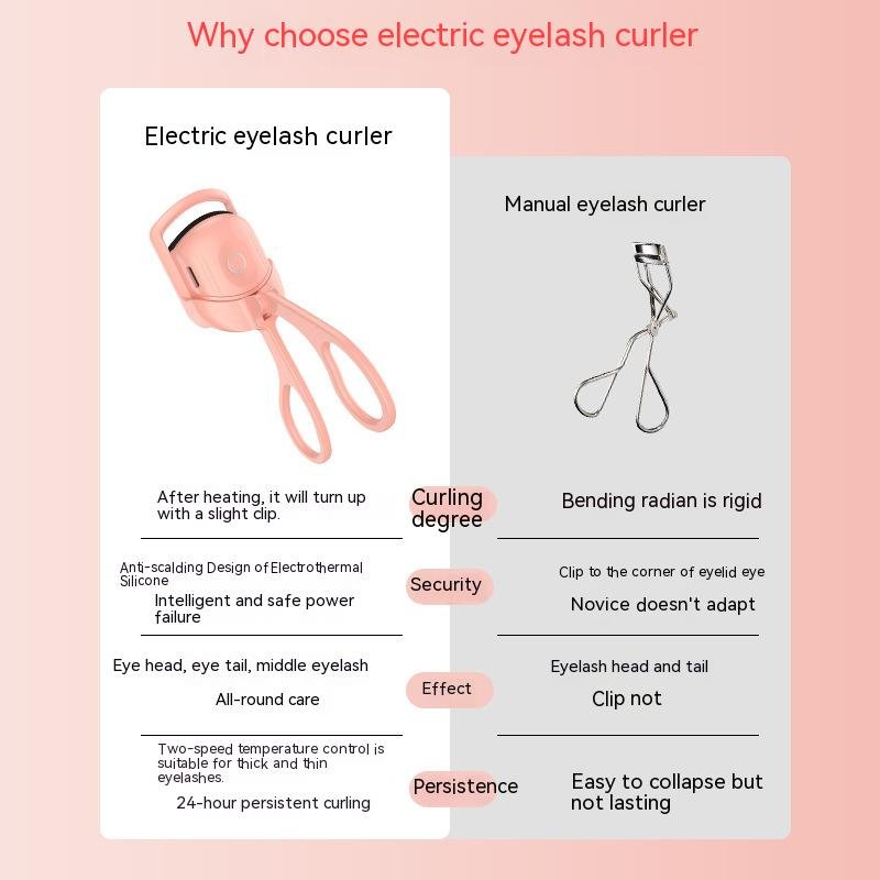 Rechargeable Electric Eyelash Curler - Made Beautiful by Maddi